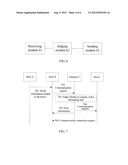 METHOD, APPARATUS AND SYSTEM FOR IMPLEMENTING MULTI-PARTY COMMUNICATION diagram and image