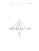 METHOD & APPARATUS FOR THE DISTRIBUTION OF NETWORK TRAFFIC diagram and image