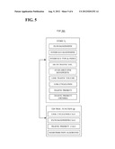 METHOD & APPARATUS FOR THE DISTRIBUTION OF NETWORK TRAFFIC diagram and image