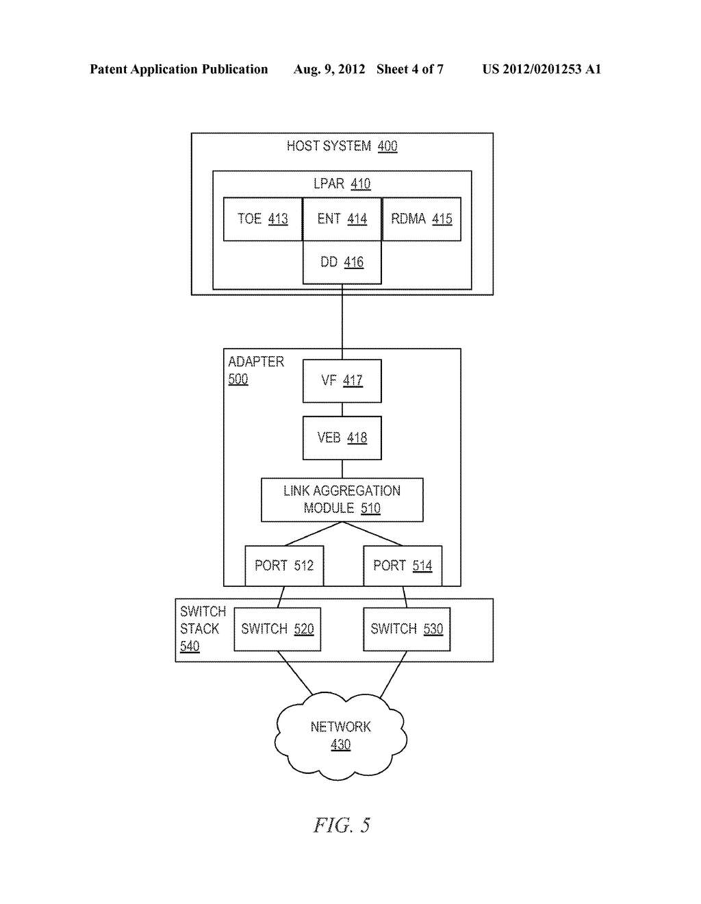 Multi-Adapter Link Aggregation for Adapters with Hardware Based Virtual     Bridges - diagram, schematic, and image 05