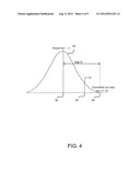 METHOD AND SYSTEM FOR COMMUNICATION SESSION BANDWIDTH CONTROL BASED ON     ACTUAL BANDWIDTH USAGE diagram and image