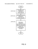 METHOD AND SYSTEM FOR COMMUNICATION SESSION BANDWIDTH CONTROL BASED ON     ACTUAL BANDWIDTH USAGE diagram and image