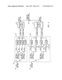 Ultra-wideband dual band magnitude summer apparatus and method diagram and image