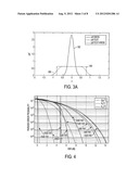 SYSTEM AND METHOD FOR IMPROVING SPECTRAL EFFICIENCY AND PROFILING OF     CROSSTALK NOISE IN SYNCHRONIZED MULTI USER MULTI-CARRIER COMMUNICATIONS diagram and image