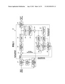 IMAGE CODING APPARATUS AND METHOD diagram and image