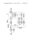 IMAGE CODING APPARATUS AND METHOD diagram and image