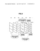 IMAGE CODING APPARATUS AND METHOD diagram and image