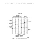 IMAGE CODING APPARATUS AND METHOD diagram and image