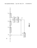 METHOD AND APPARATUS FOR INTRA-PREDICTION ENCODING/DECODING diagram and image