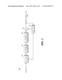 METHOD AND APPARATUS FOR INTRA-PREDICTION ENCODING/DECODING diagram and image