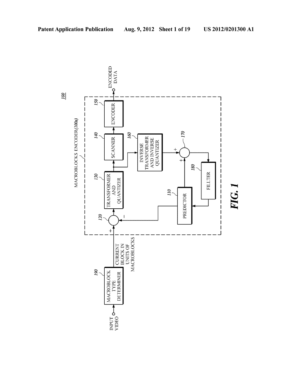 ENCODING/DECODING METHOD AND DEVICE FOR HIGH-RESOLUTION MOVING IMAGES - diagram, schematic, and image 02