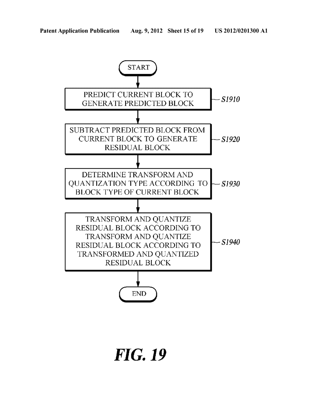 ENCODING/DECODING METHOD AND DEVICE FOR HIGH-RESOLUTION MOVING IMAGES - diagram, schematic, and image 16