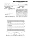 SIGNAL MODULATION METHOD RESISTANT TO ECHO REFLECTIONS AND FREQUENCY     OFFSETS diagram and image