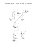 SIGNAL MODULATION METHOD RESISTANT TO ECHO REFLECTIONS AND FREQUENCY     OFFSETS diagram and image