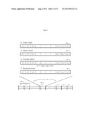 SIGNAL MODULATION METHOD RESISTANT TO ECHO REFLECTIONS AND FREQUENCY     OFFSETS diagram and image