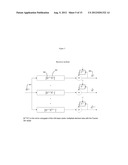 SIGNAL MODULATION METHOD RESISTANT TO ECHO REFLECTIONS AND FREQUENCY     OFFSETS diagram and image