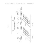 SIGNAL MODULATION METHOD RESISTANT TO ECHO REFLECTIONS AND FREQUENCY     OFFSETS diagram and image