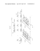 SIGNAL MODULATION METHOD RESISTANT TO ECHO REFLECTIONS AND FREQUENCY     OFFSETS diagram and image