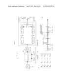 SIGNAL MODULATION METHOD RESISTANT TO ECHO REFLECTIONS AND FREQUENCY     OFFSETS diagram and image