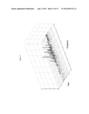 SIGNAL MODULATION METHOD RESISTANT TO ECHO REFLECTIONS AND FREQUENCY     OFFSETS diagram and image