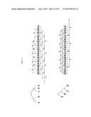 SIGNAL MODULATION METHOD RESISTANT TO ECHO REFLECTIONS AND FREQUENCY     OFFSETS diagram and image