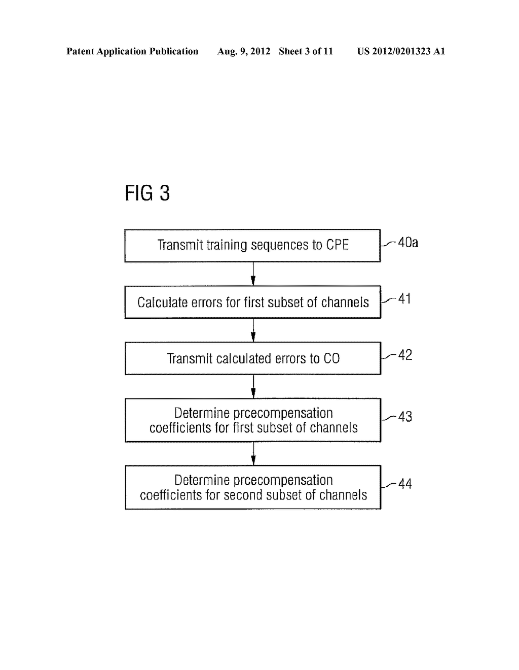 Methods and Apparatuses For Data Transmission - diagram, schematic, and image 04