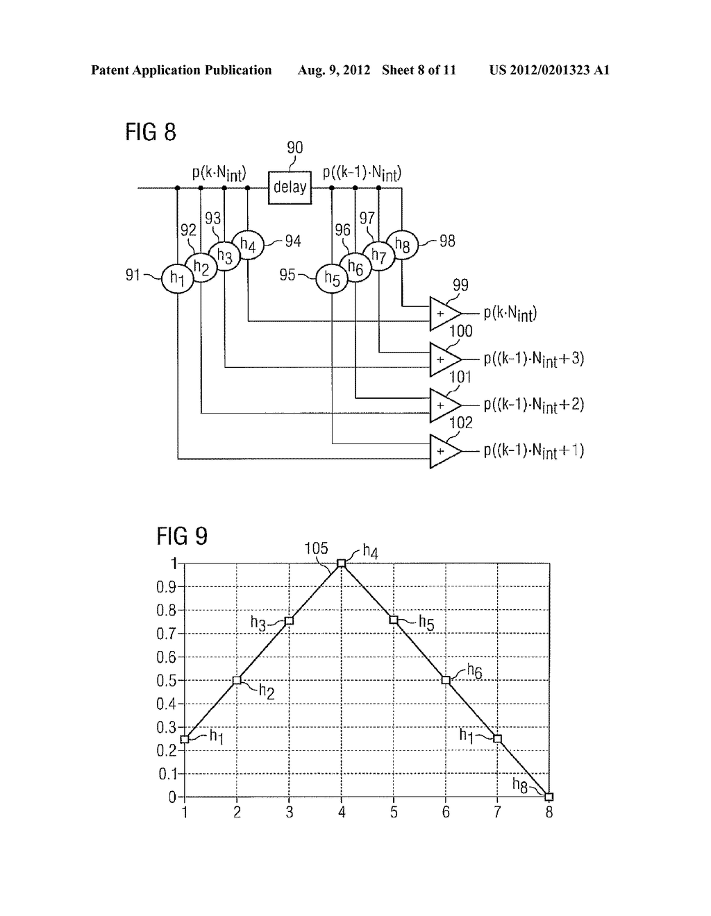 Methods and Apparatuses For Data Transmission - diagram, schematic, and image 09