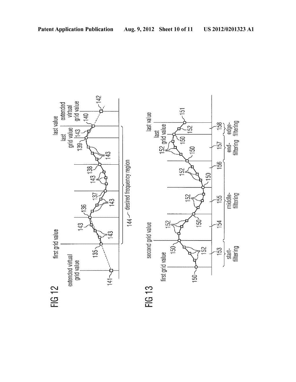 Methods and Apparatuses For Data Transmission - diagram, schematic, and image 11