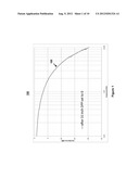 VARIABLE INTER SYMBOL INTERFERENCE GENERATOR diagram and image