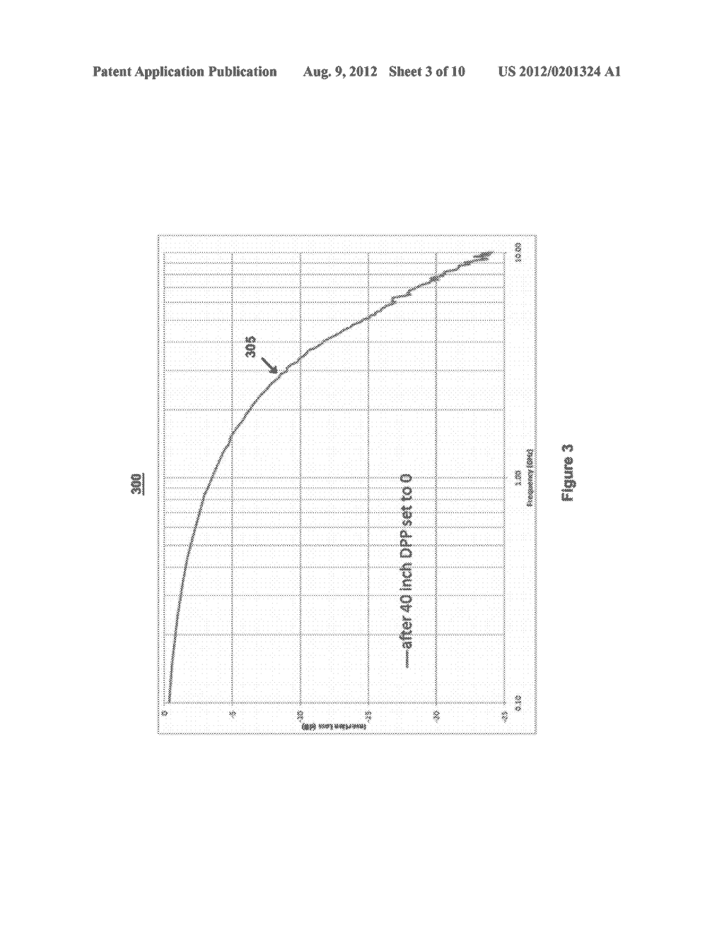 VARIABLE INTER SYMBOL INTERFERENCE GENERATOR - diagram, schematic, and image 04