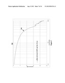 VARIABLE INTER SYMBOL INTERFERENCE GENERATOR diagram and image