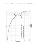 VARIABLE INTER SYMBOL INTERFERENCE GENERATOR diagram and image