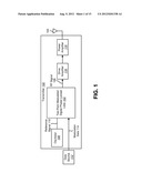 TWO POINT MODULATION DIGITAL PHASE LOCKED LOOP diagram and image