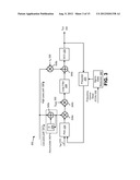 TWO POINT MODULATION DIGITAL PHASE LOCKED LOOP diagram and image