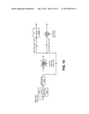 TWO POINT MODULATION DIGITAL PHASE LOCKED LOOP diagram and image