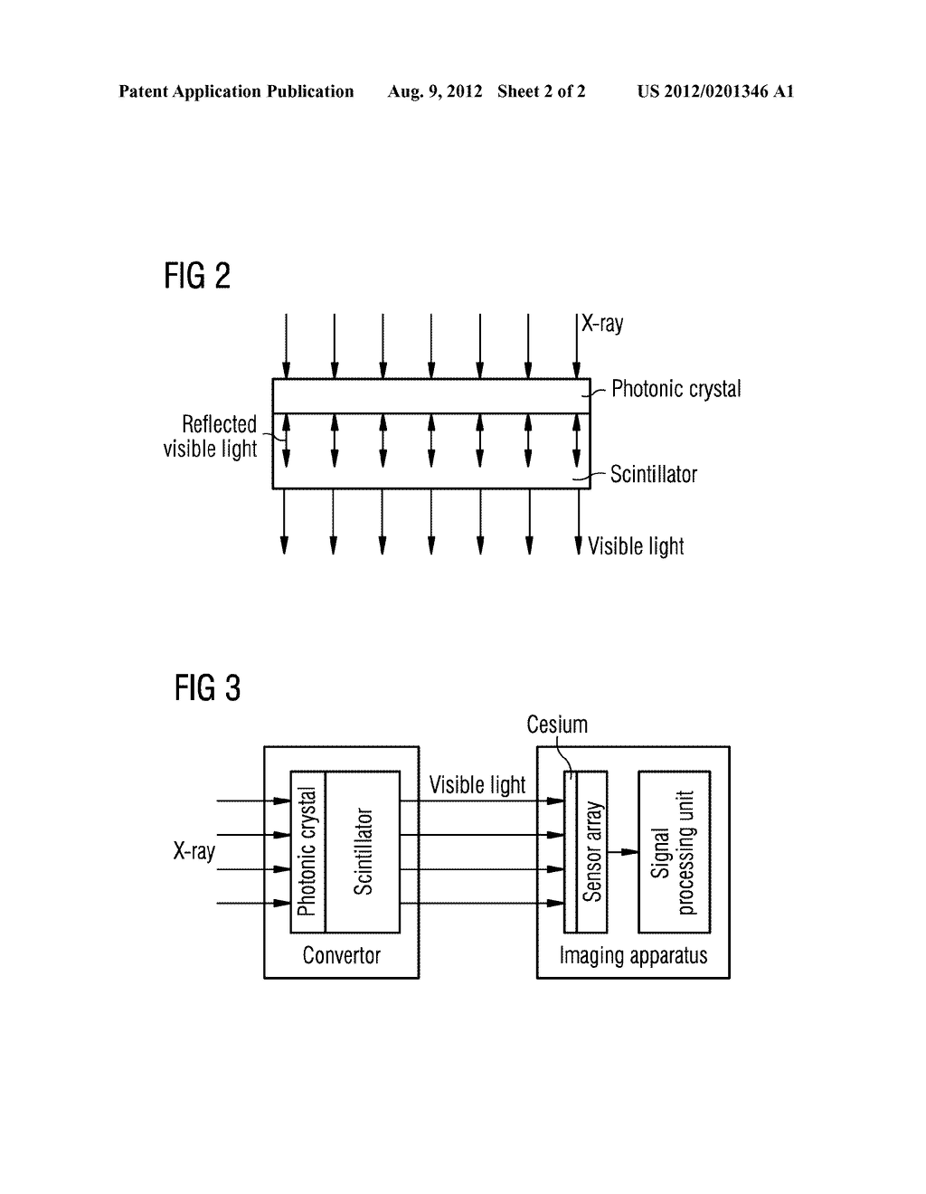 CONVERTOR FOR X-RAY RADIOGRAPHY AND ITS MANUFACTURING METHOD AND AN X-RAY     DETECTOR - diagram, schematic, and image 03