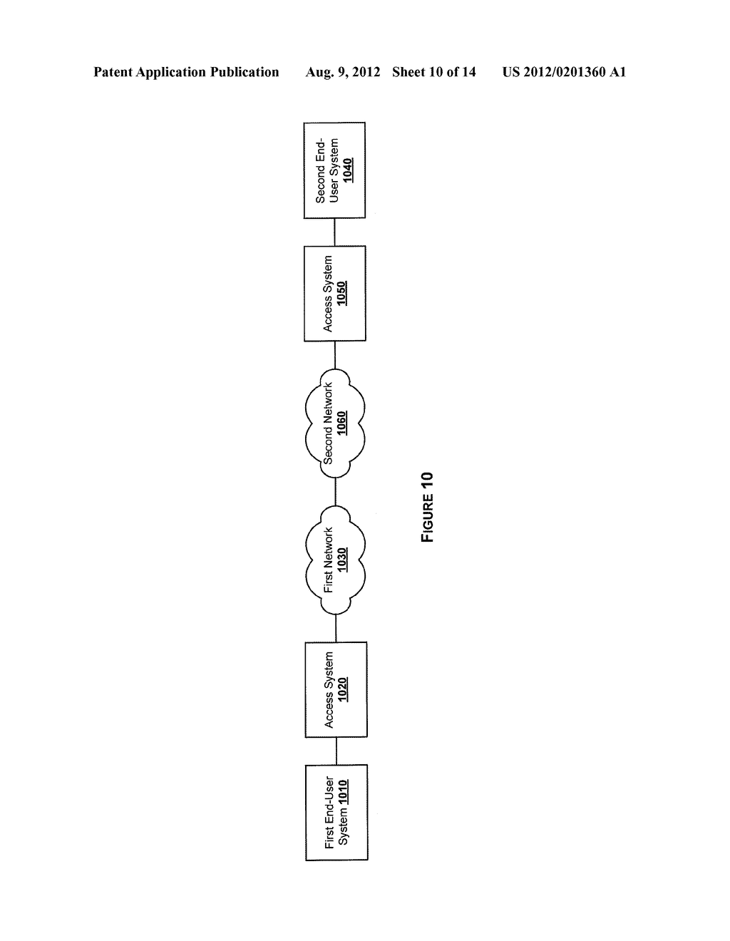 SYSTEM AND METHOD FOR MONITORING A CONNECTION OF AN END-USER DEVICE TO A     NETWORK - diagram, schematic, and image 11