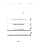 METHOD FOR MINIMIZING MESSAGE COLLISION IN A DEVICE diagram and image