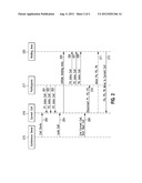 CONFERENCE CALL MANAGEMENT diagram and image