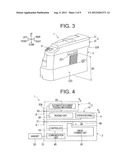 Communication Device diagram and image