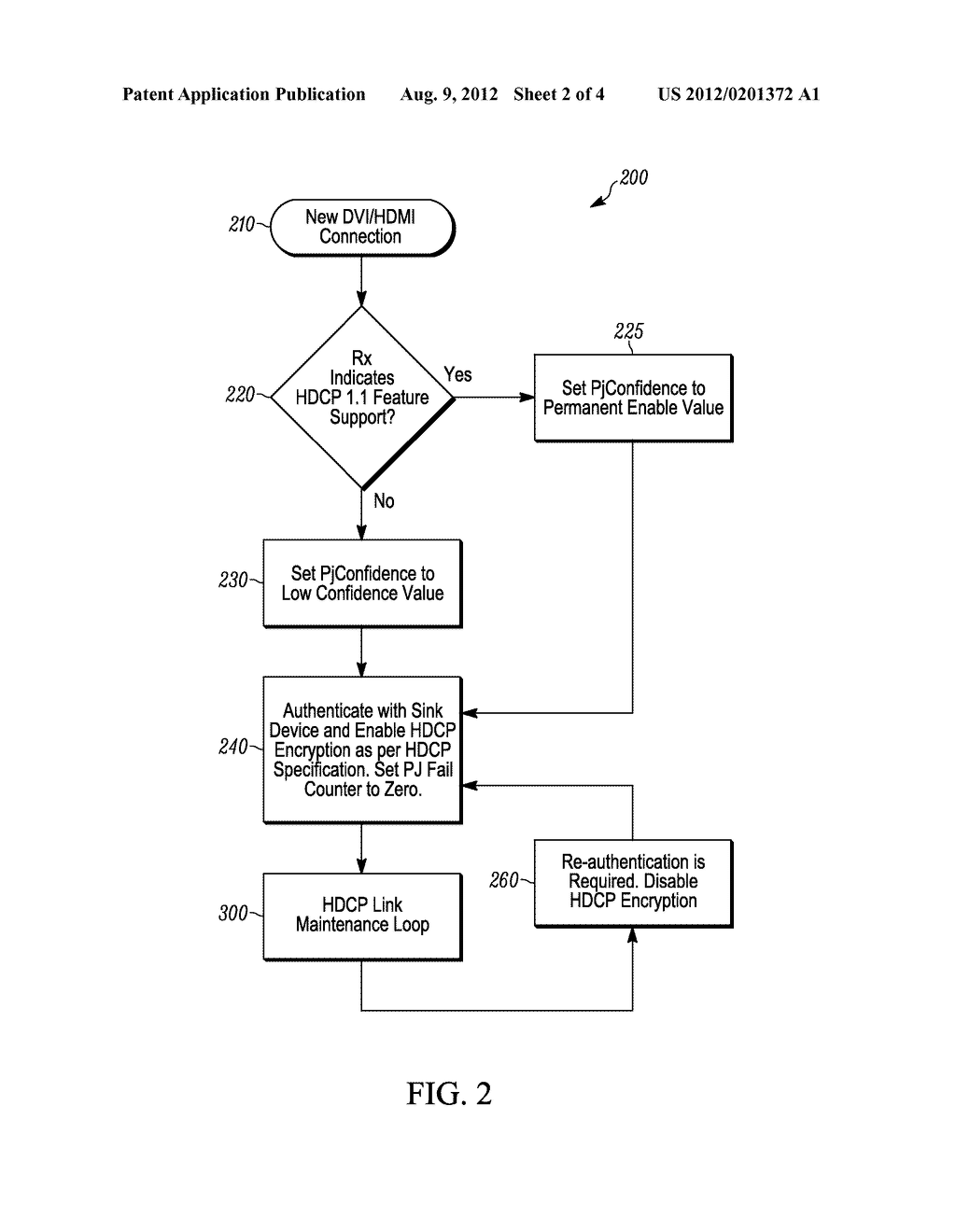 HDCP Link Integrity Checking with Detection of Enhanced Link Verification     Support - diagram, schematic, and image 03