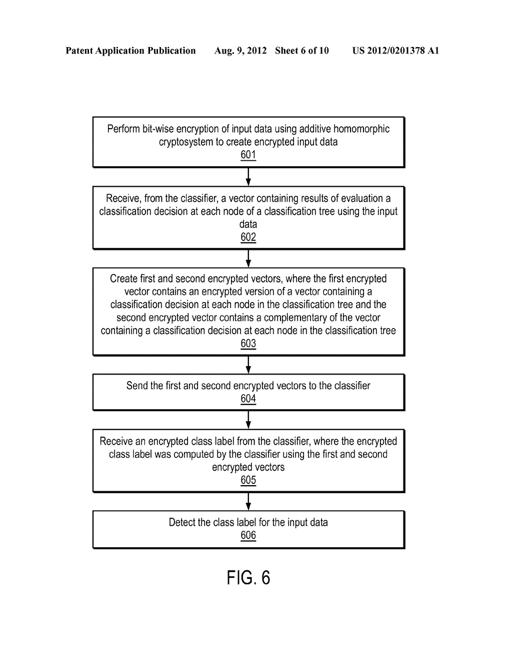 EFFICIENT, REMOTE, PRIVATE TREE-BASED CLASSIFICATION USING CRYPTOGRAPHIC     TECHNIQUES - diagram, schematic, and image 07