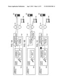 COMMUNICATION APPARATUS AND SECURE MODULE diagram and image