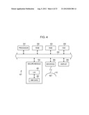 COMMUNICATION APPARATUS AND SECURE MODULE diagram and image