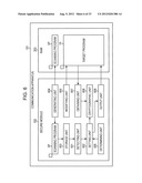 COMMUNICATION APPARATUS AND SECURE MODULE diagram and image