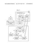 COMMUNICATION APPARATUS AND SECURE MODULE diagram and image