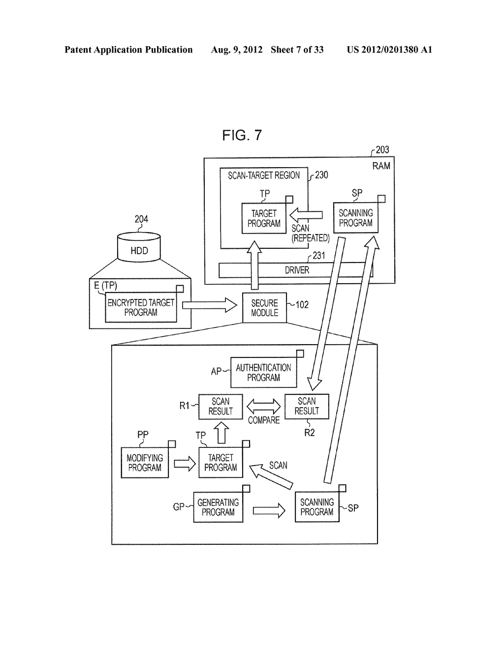 COMMUNICATION APPARATUS AND SECURE MODULE - diagram, schematic, and image 08