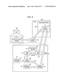 COMMUNICATION APPARATUS AND SECURE MODULE diagram and image