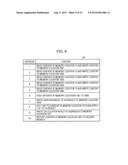 COMMUNICATION APPARATUS AND SECURE MODULE diagram and image