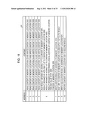 COMMUNICATION APPARATUS AND SECURE MODULE diagram and image